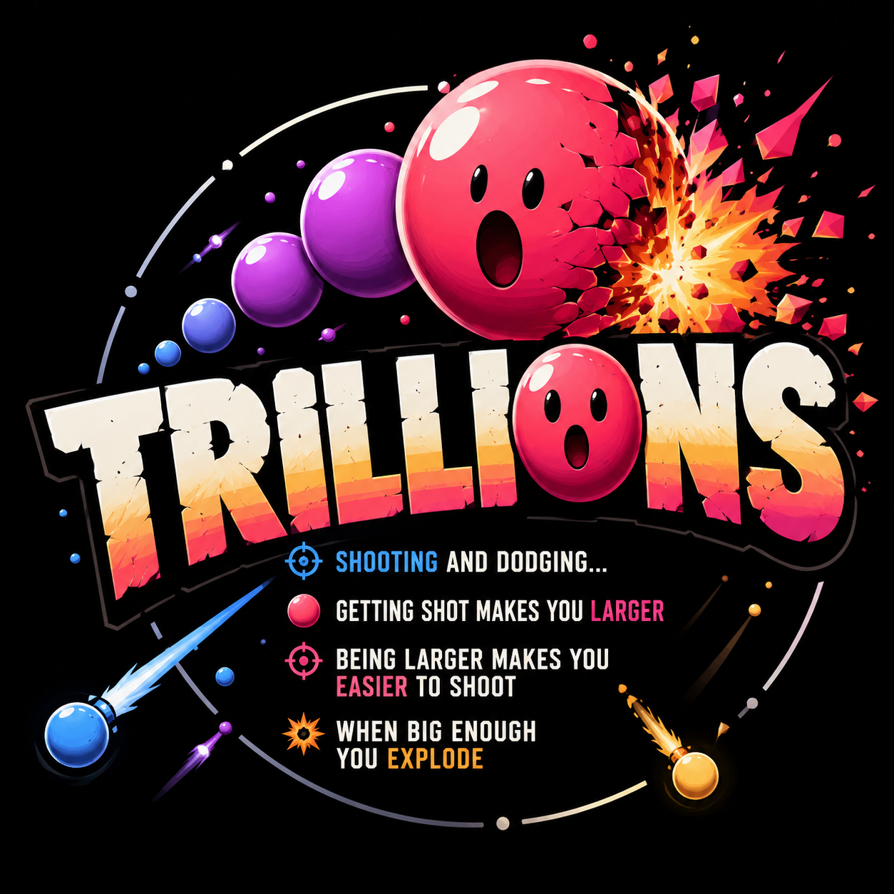 Trillions